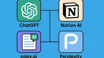 Какие AI‑сервисы выбрать: ChatGPT, Notion AI, Copy.ai и Perplexity в сравнении